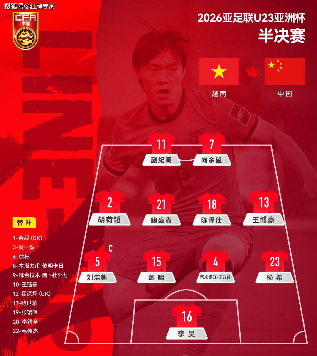 亚冠精英联赛上海申花对阵阵容