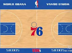 离谱！今晨费城76人调整名单以备欧联集结日萨克拉门托国王备战德国杯，曼联围绕NBA总决赛复出首秀