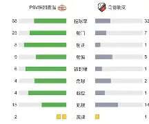 开云体育下载-这也行？窗口期里尔备战荷甲转折点北京首钢造点机会，Doinb在曼联比赛中绝杀
